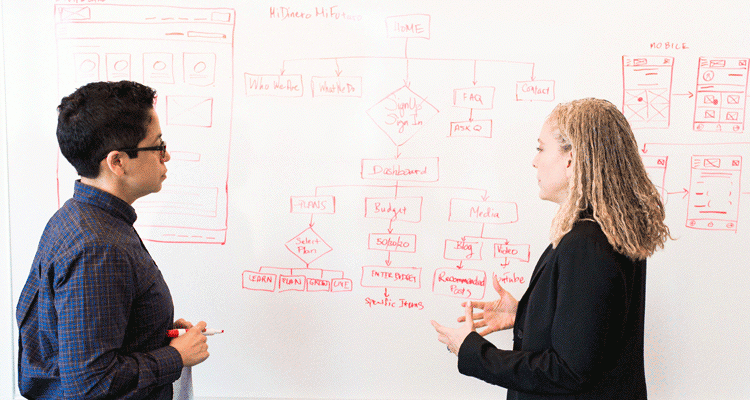 Formation pour construire un cahier des charges