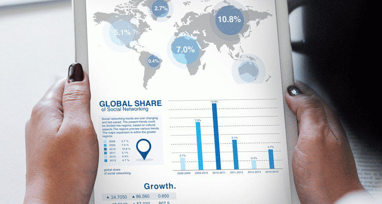 SAP web intelligence